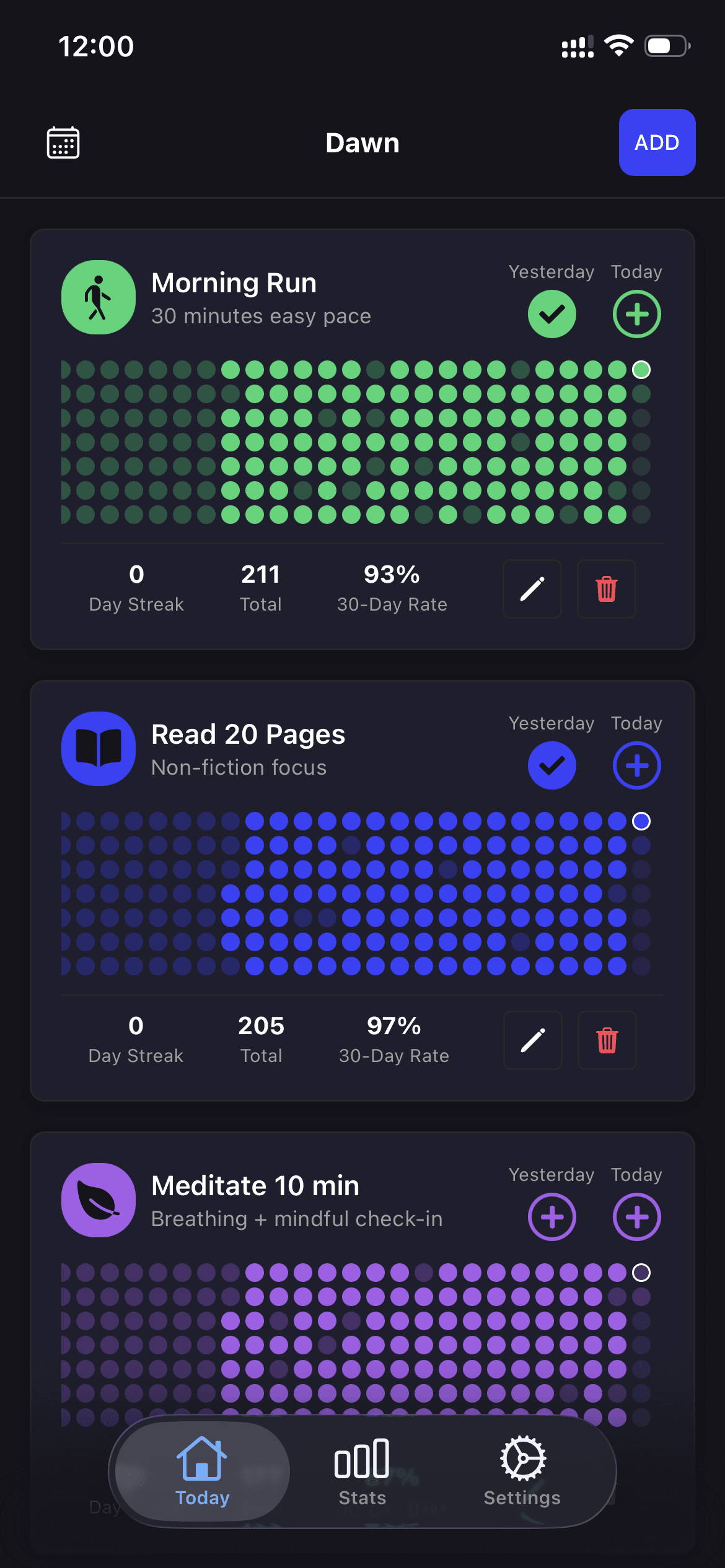 Habit Dashboard