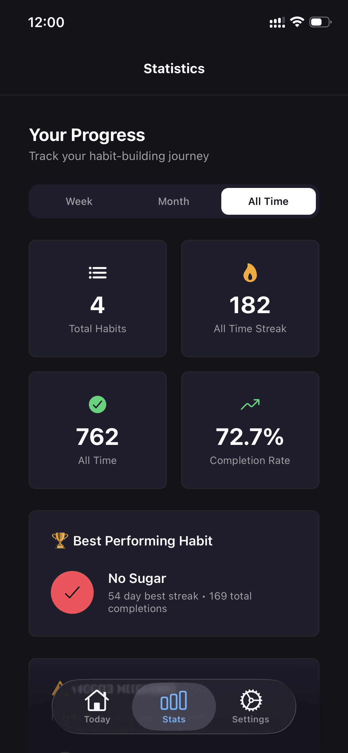 Stats